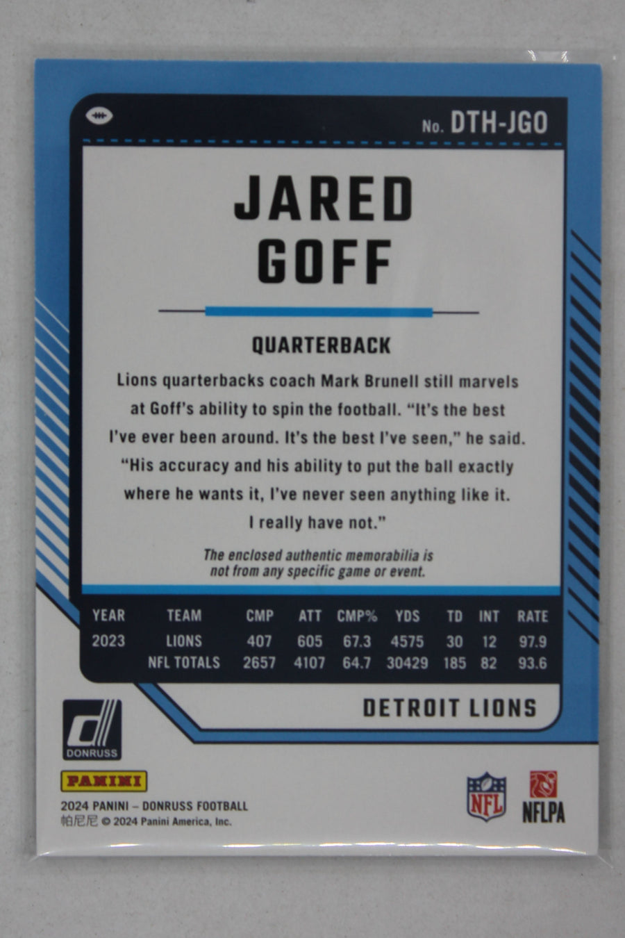 Jared Goff 2024 Panini Donruss - Donruss Threads - #DTH-JGO Jersey Card