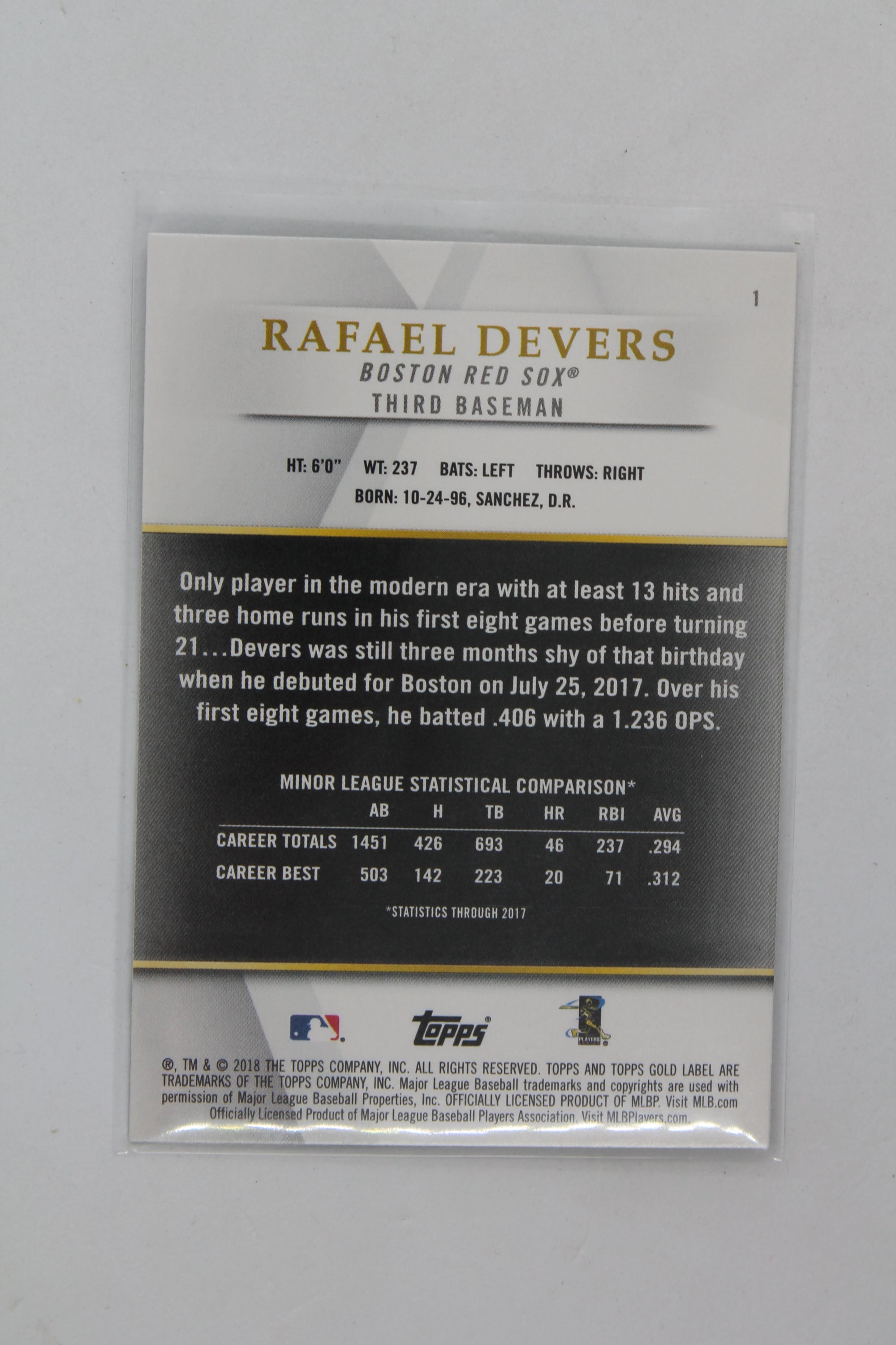 Rafael Devers Topps Gold Label Rookie Card