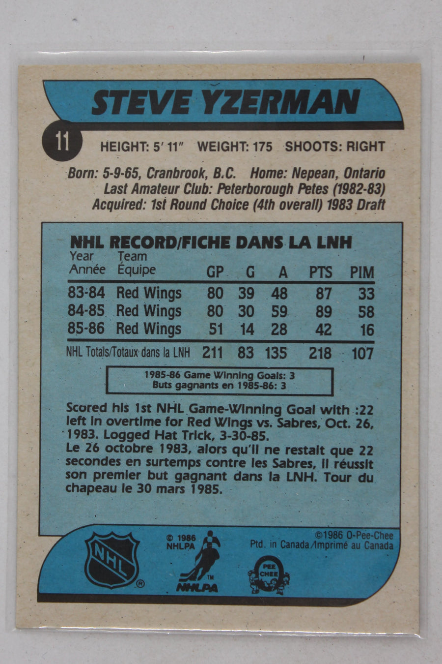 Steve Yzerman HOF 1986-87 O-Pee-Chee (3rd Year) Card