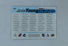 Jack Hughes & Quinn Hughes 2019-20 Upper Deck - Young Guns Checklist - RC