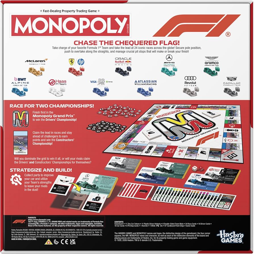 Formula 1 Monopoly Collector Edition Board Game