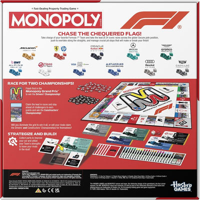 Formula 1 Monopoly Collector Edition Board Game