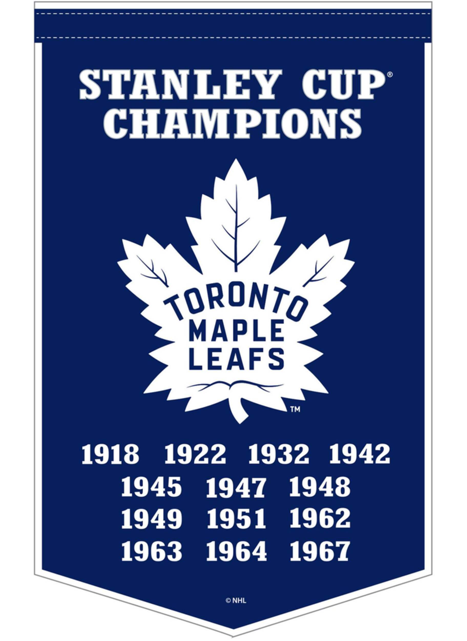 NHL Toronto Maple Leafs 10" x 15" Dynasty Banner