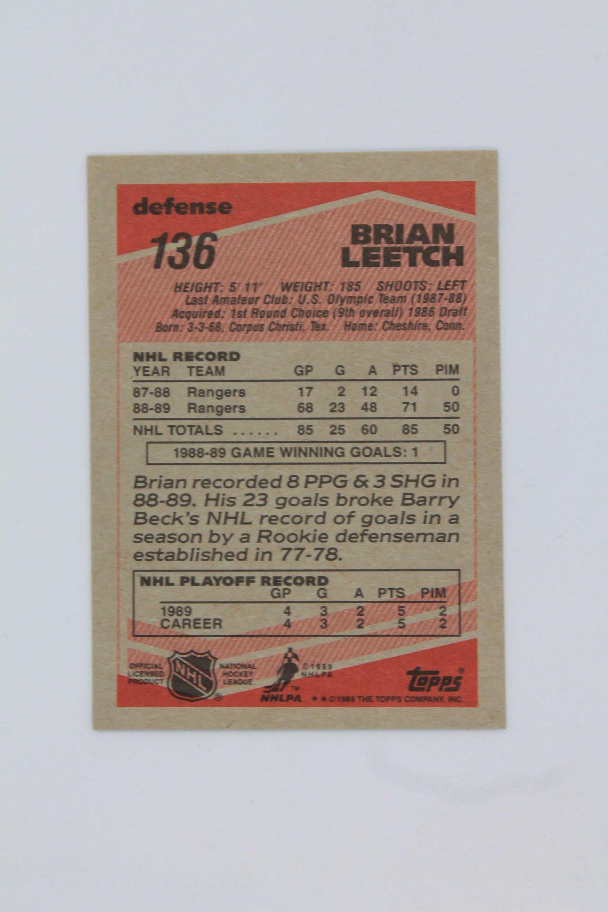 Brian Leetch 1989-90 Topps Rookie Card