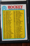 1982-83 O-PEE-CHEE Hockey Complete Set 396/396