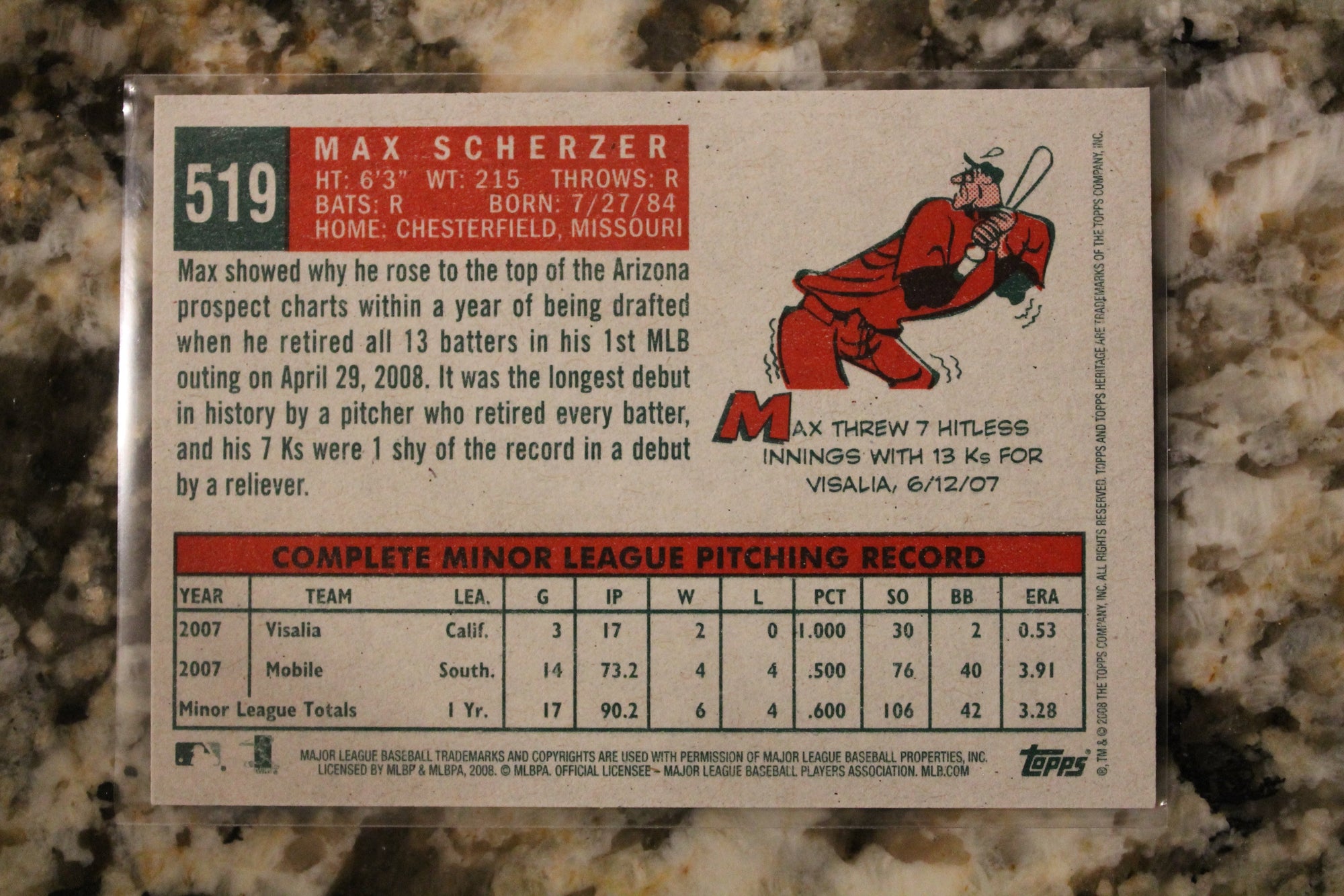 Max Scherzer 2008 Topps Heritage Rookie Card
