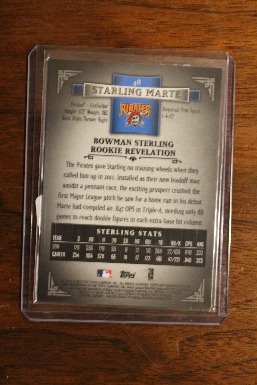 Starling Marte Bowman Sterling Refractor Rookie Card