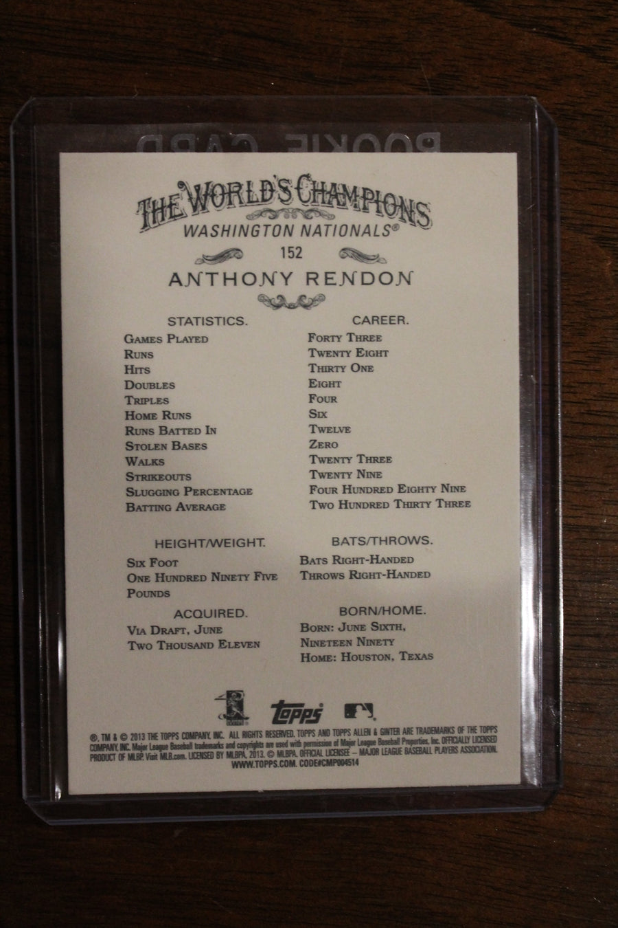 Anthony Rendon 2013 Topps Allen & Ginter's Rookie Card
