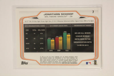 Jonathan Schoop 2014 Bowman Chrome Rookie Card