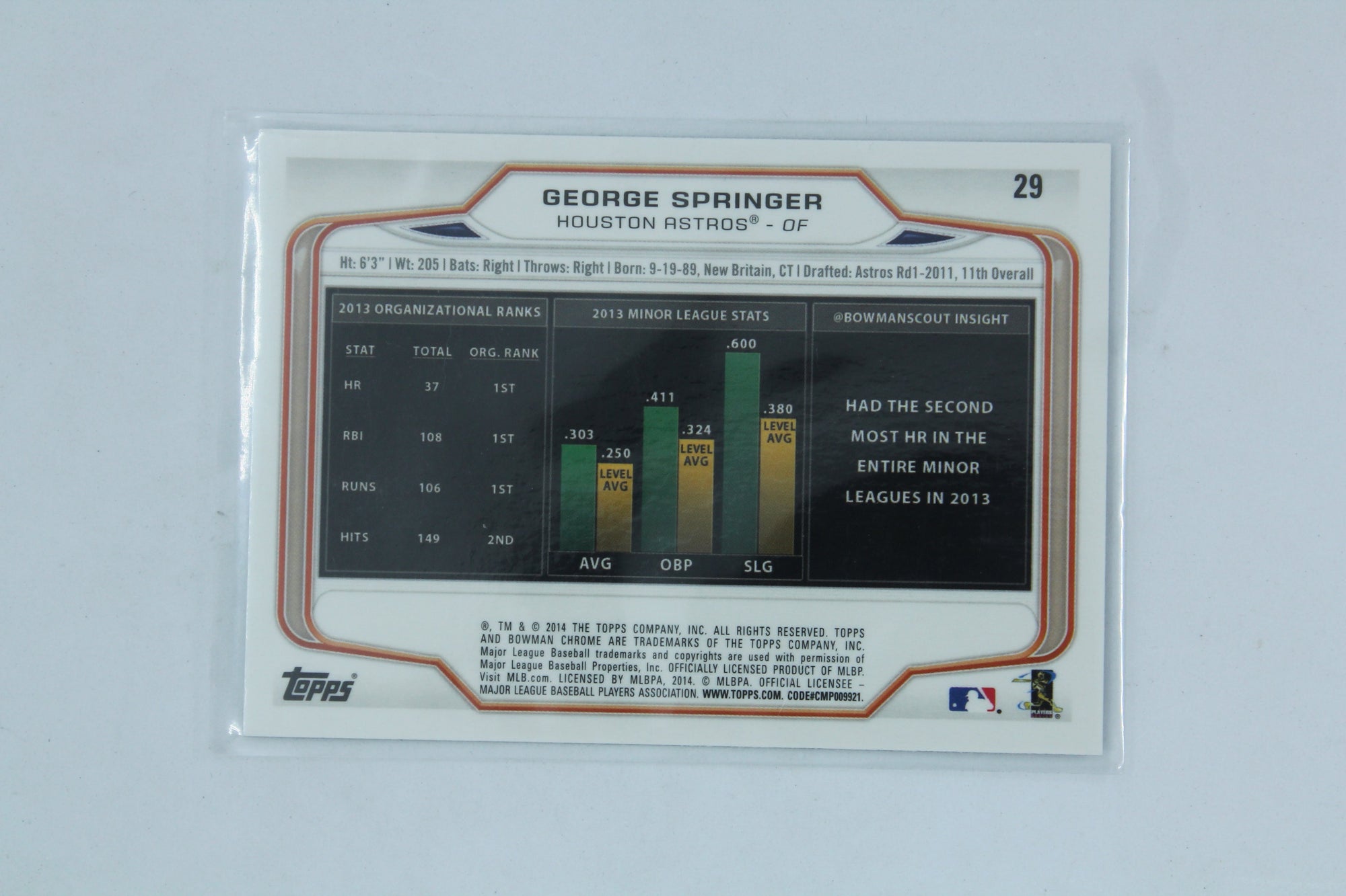 George Springer Bowman Chrome Rookie Card