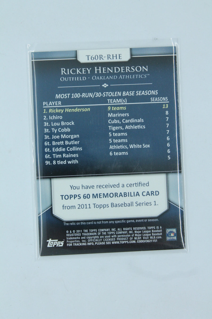 Rickey Henderson 2011 Topps - Topps 60 Relics Series 1 #T60R-RHE