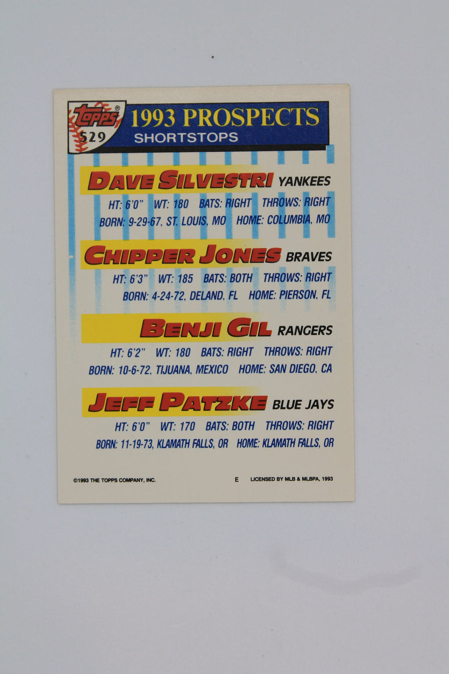 Chipper Jones 1993 Topps Rookie Card